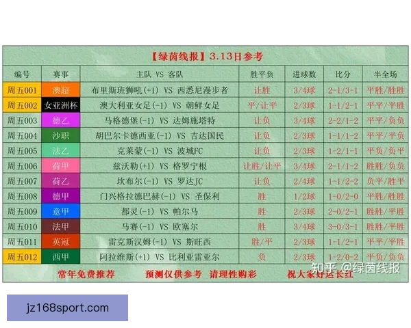 世界杯竞猜官网入口全面解析 带你了解最新投注攻略与赛事信息