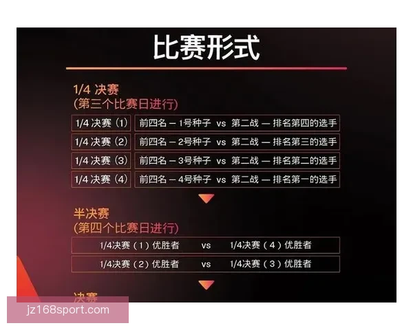 世界杯精彩赛事在线竞猜投注攻略全面解析与技巧分享