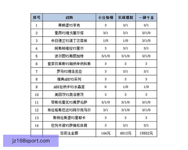 足球竞猜投注策略与技巧全解析 提升投注成功率的关键因素