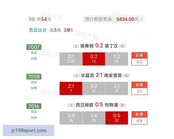 精准足球竞猜策略分享提升胜率的实用投注技巧解析