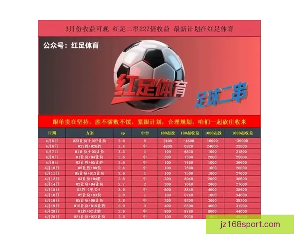 体育竞猜游戏深度玩法策略解析与热门赛事预测技巧实用全攻略
