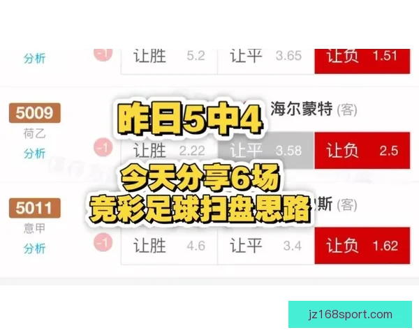 精准足球赛事分析与竞彩策略全方位推荐指南 精准足球赛事分析与竞彩策略全方位推荐指南