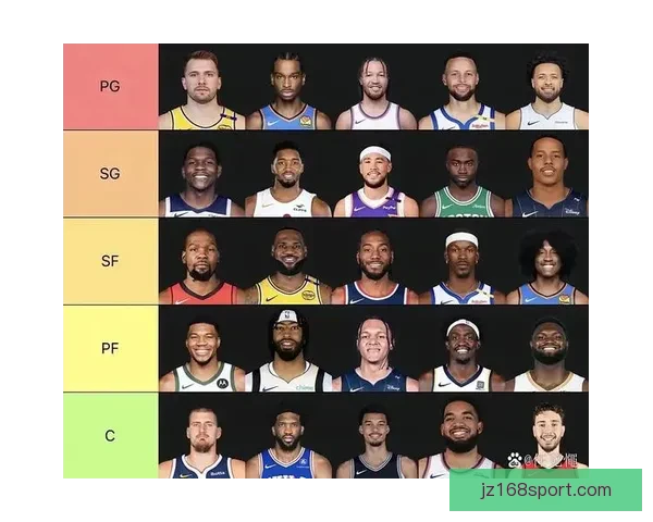 NBA最佳队友奖候选公布贝恩布伦森领衔小乔丹斯马特入围