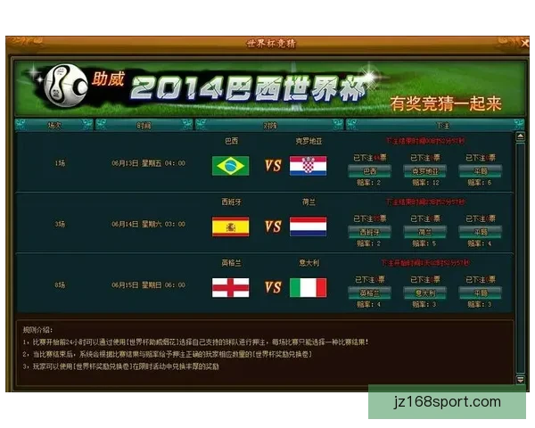 世界杯竞猜游戏玩法全攻略从入门规则到高手投注技巧与实战策略详解